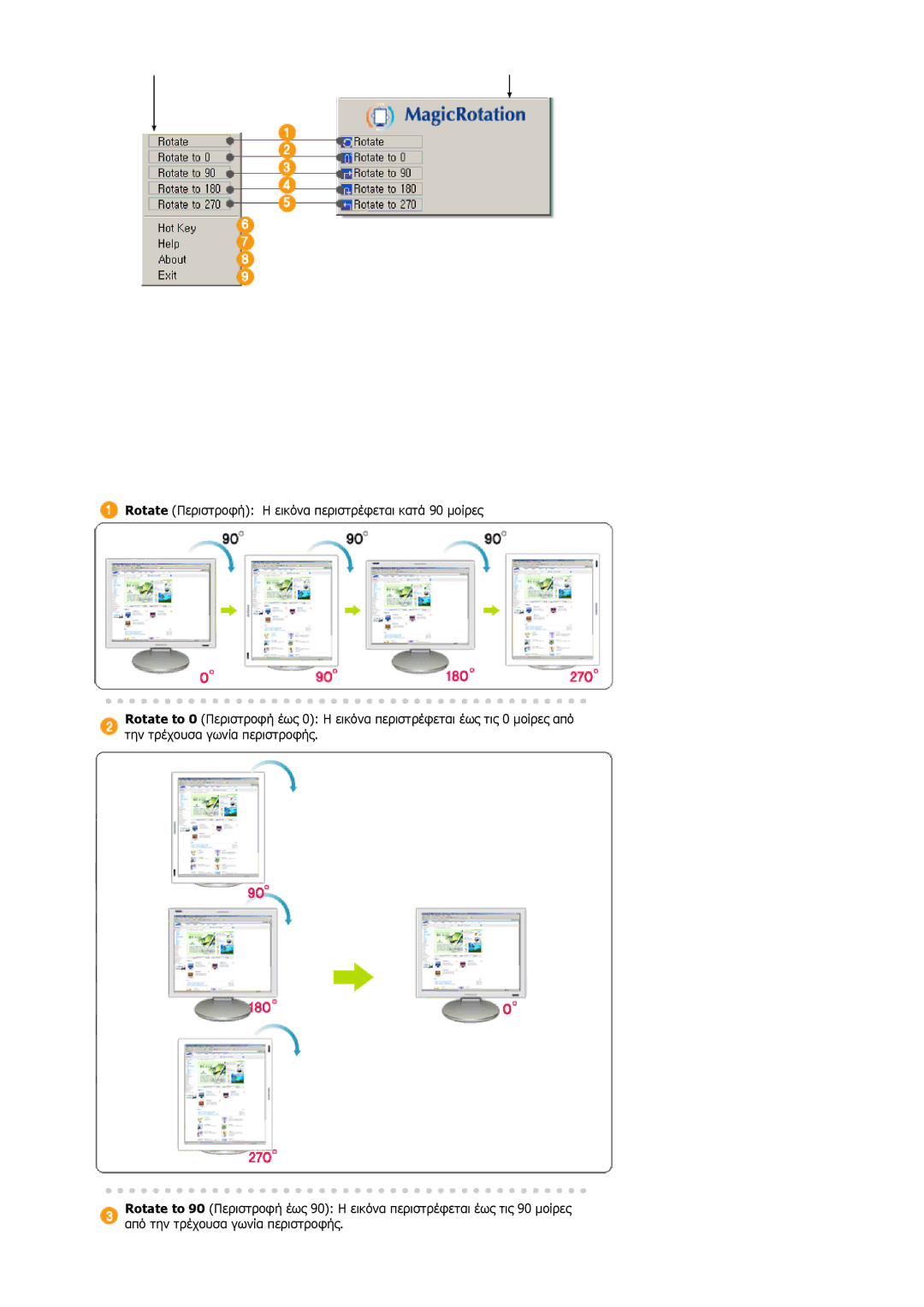 Samsung DE17PSQAQ/EDC, GS19ESSS/EDC manual 