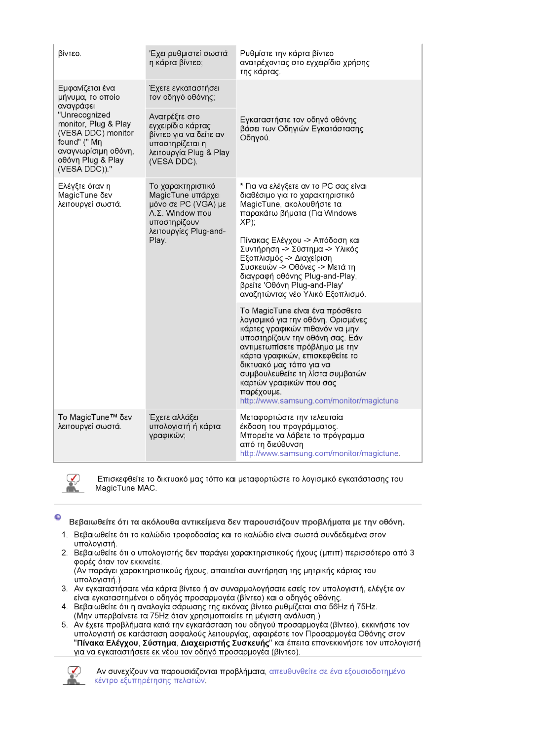 Samsung DE17PSQAQ/EDC, GS19ESSS/EDC manual 