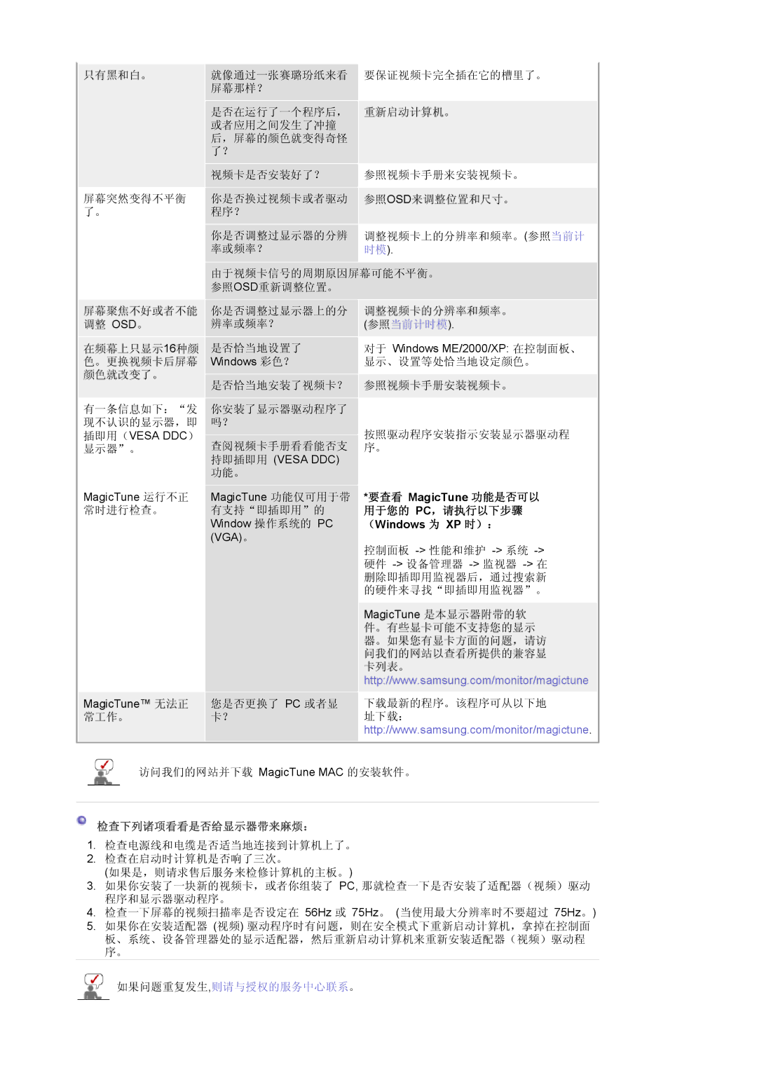 Samsung DE17PSQFV/EDC, DE17PSQAQ/EDC, DE19PSQAQ/EDC, DE19PSQFV/EDC, GS19ESSS/EDC manual 检查下列诸项看看是否给显示器带来麻烦： 