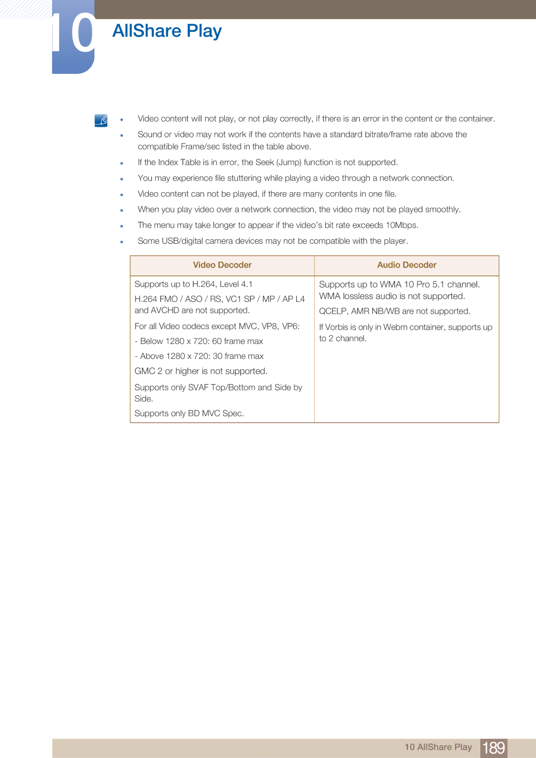 Samsung DE55C, DE40C, DE46C user manual Video Decoder Audio Decoder 