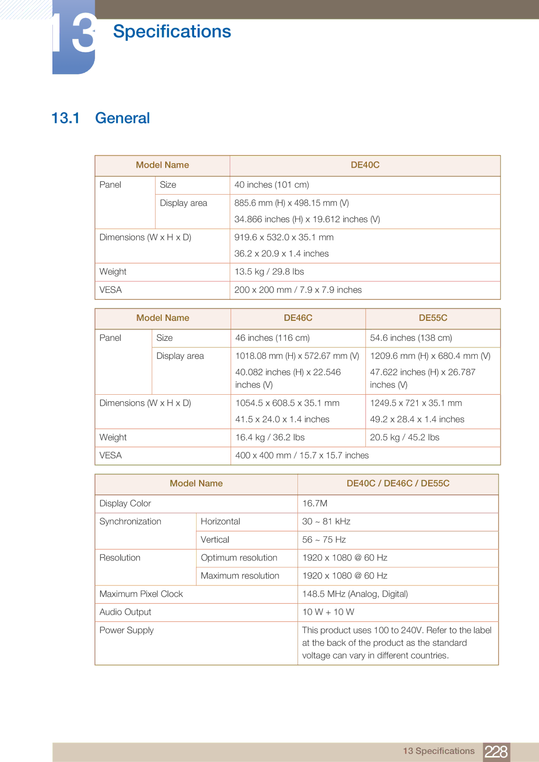 Samsung user manual Specifications, Model Name DE40C / DE46C / DE55C 