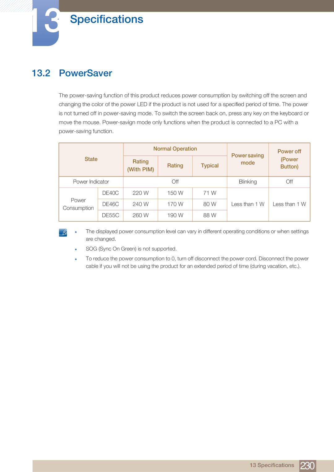 Samsung DE46C, DE55C, DE40C user manual PowerSaver 