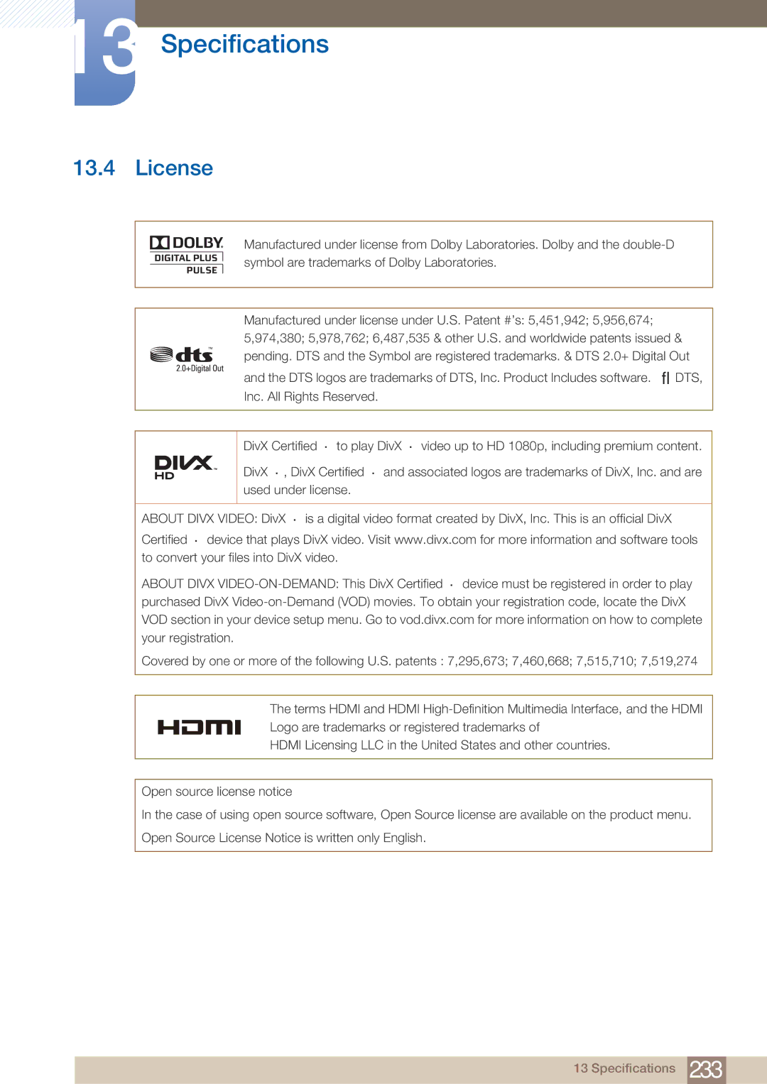 Samsung DE46C, DE55C, DE40C user manual License 