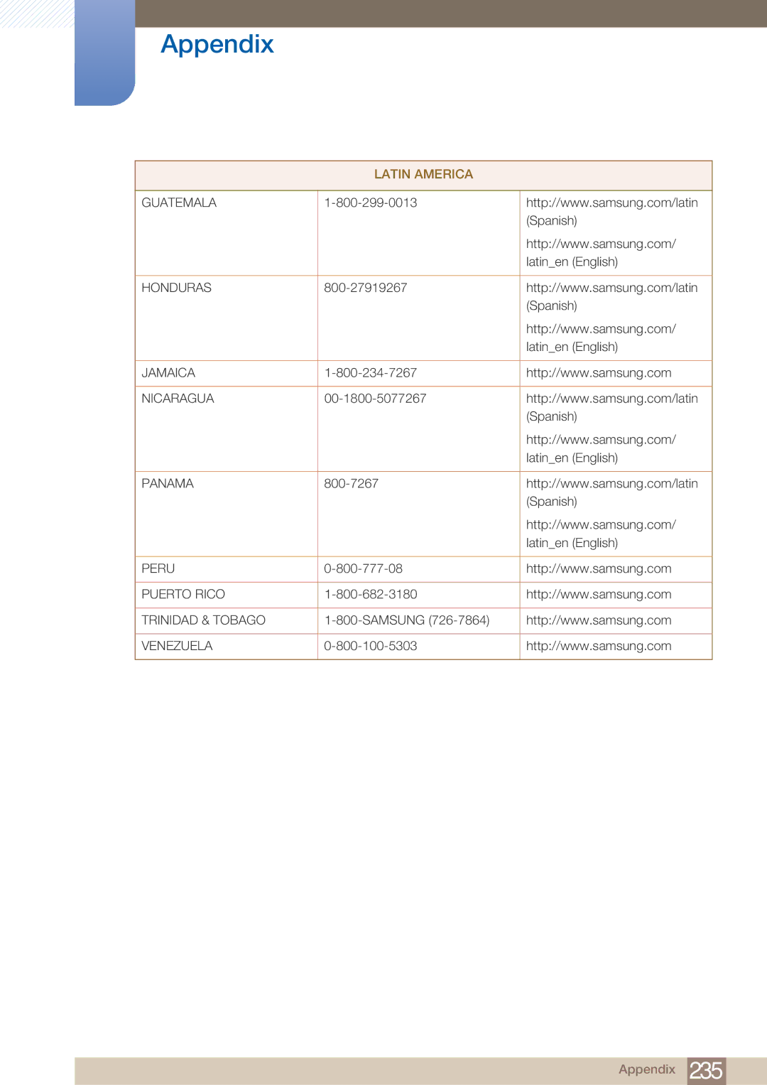 Samsung DE40C, DE55C, DE46C user manual Guatemala 