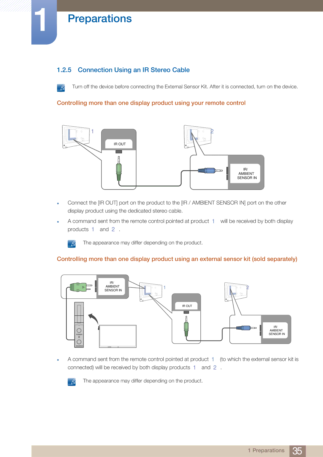 Samsung DE46C, DE55C, DE40C user manual Connection Using an IR Stereo Cable 