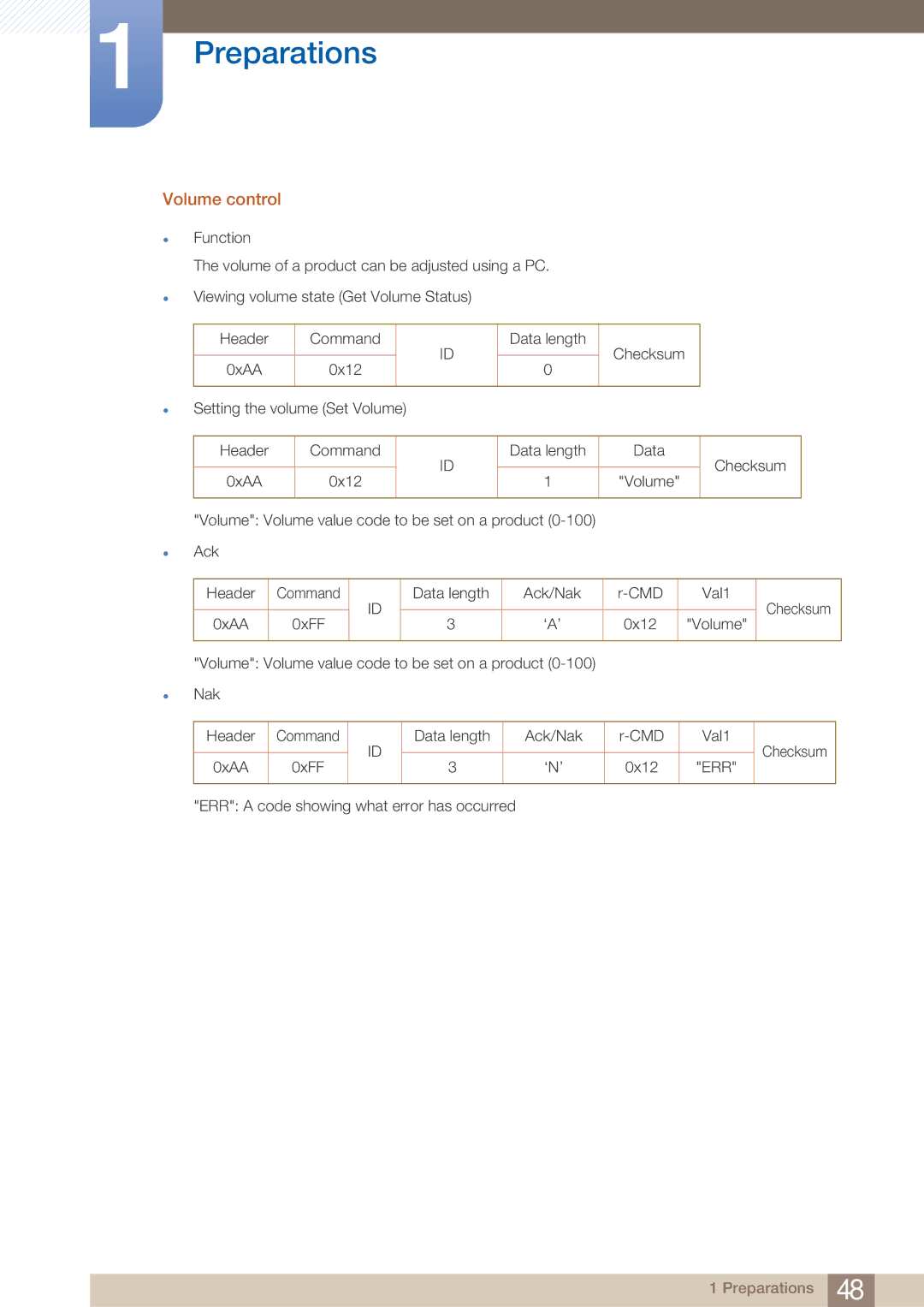 Samsung DE55C, DE40C, DE46C user manual Volume control 