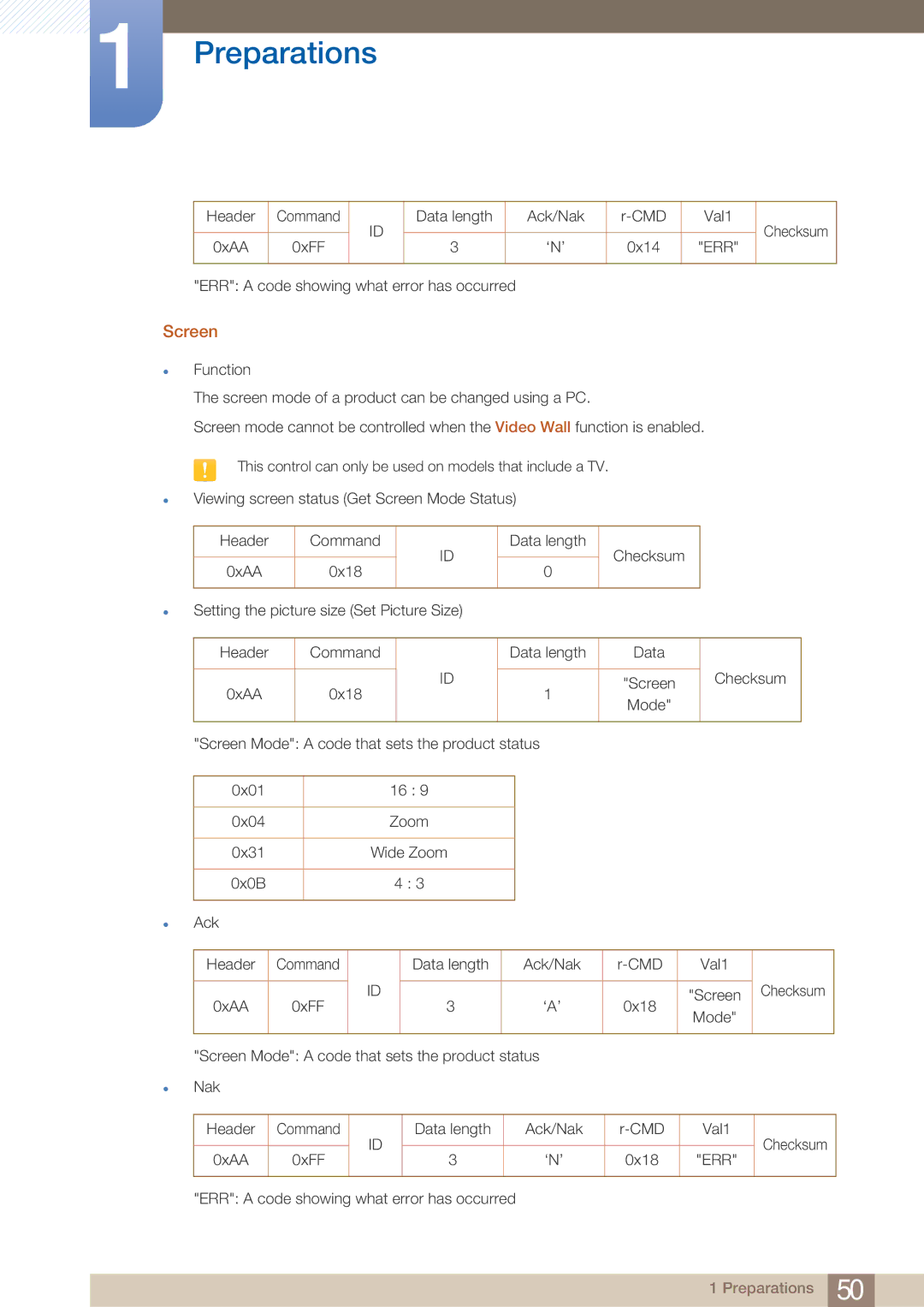 Samsung DE46C, DE55C, DE40C user manual Screen 