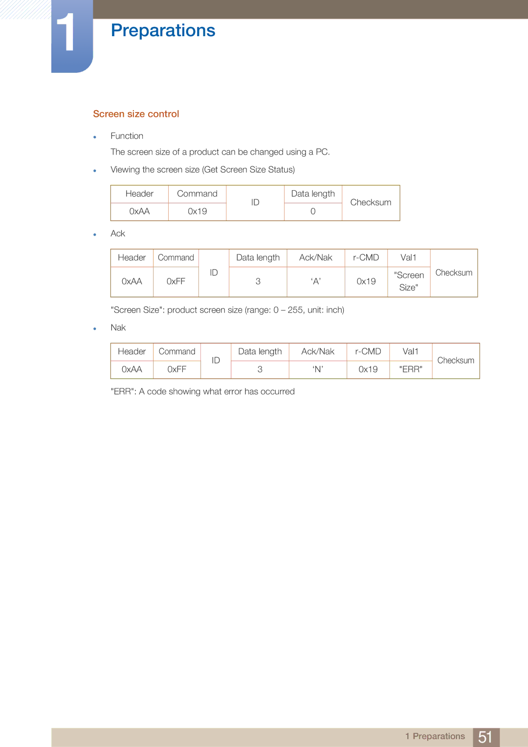 Samsung DE55C, DE40C, DE46C user manual Screen size control 