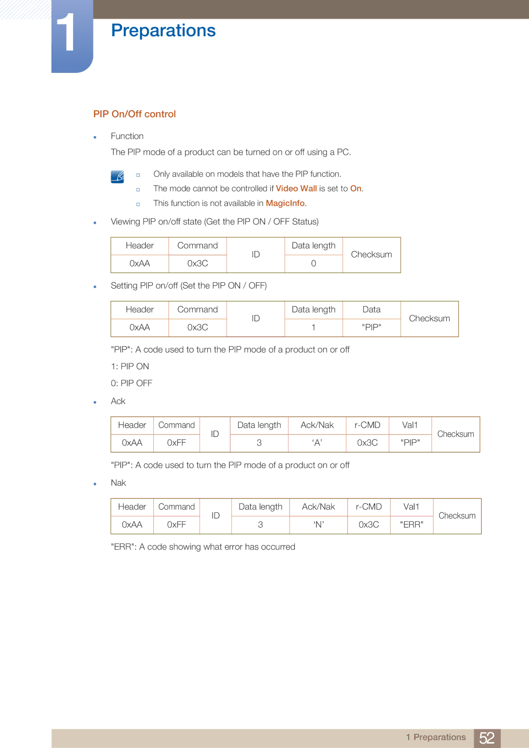 Samsung DE40C, DE55C, DE46C user manual PIP On/Off control, PIP on PIP OFF 