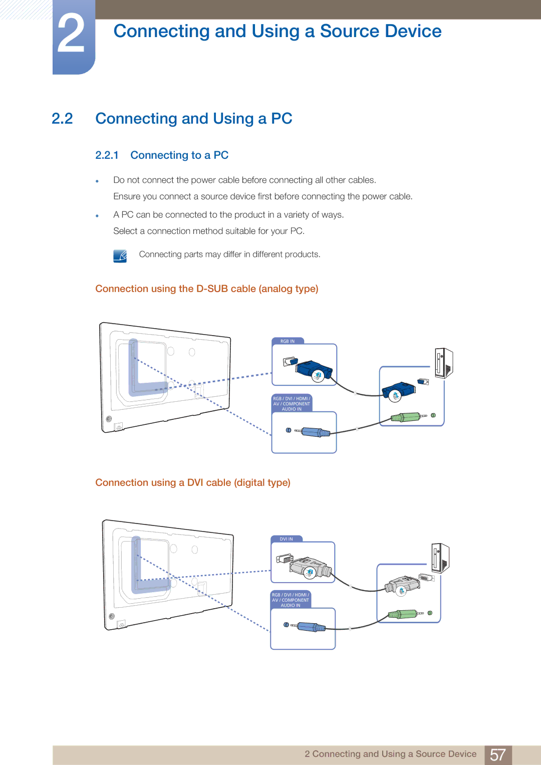 Samsung DE55C, DE40C, DE46C Connecting and Using a PC, Connecting to a PC, Connection using the D-SUB cable analog type 