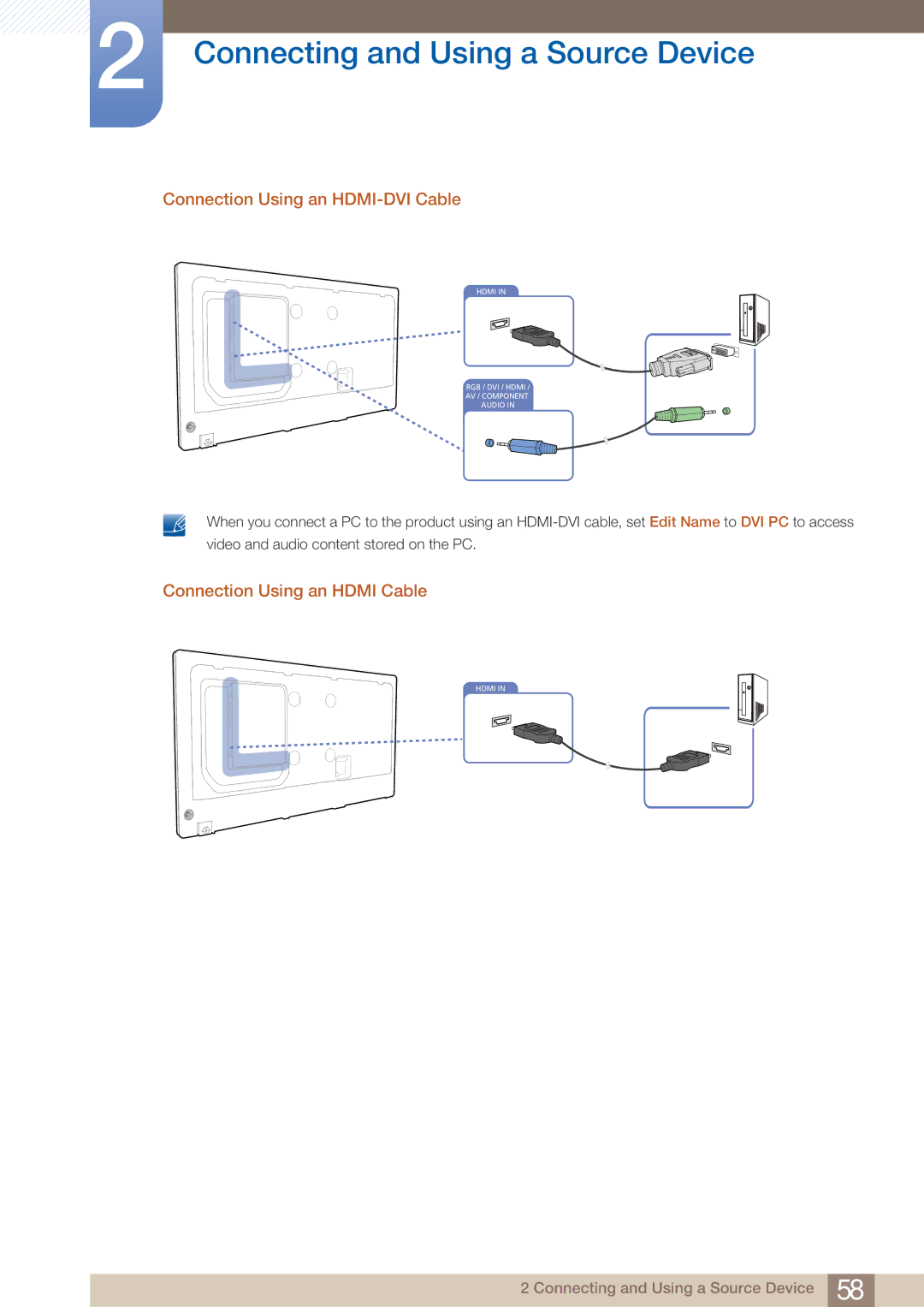 Samsung DE40C, DE55C, DE46C user manual Connection Using an HDMI-DVI Cable, Connection Using an Hdmi Cable 