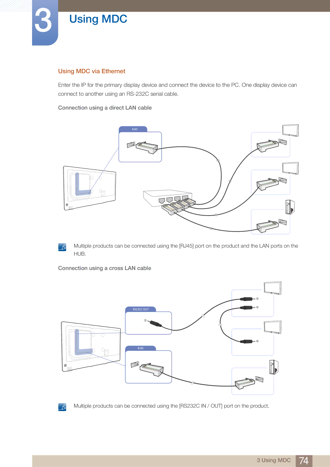 Samsung DE46C, DE55C, DE40C Using MDC via Ethernet, Connection using a direct LAN cable, Connection using a cross LAN cable 