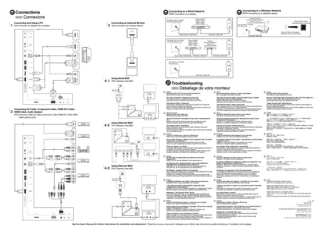 Samsung DE46C, DE55C, DE40C setup guide English Казақ, Bahasa Indonesia Polski, Français Português 