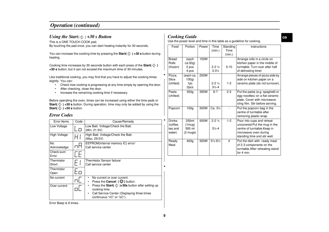 Samsung DE6612 owner manual Using the Start +30 s Button, Error Codes, Cooking Guide, Start +30 s button 