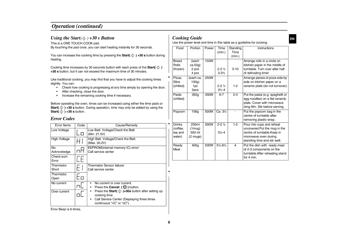 Samsung DE6612S-DB/XEG manual Using the Start +30 s Button, Error Codes, Cooking Guide 