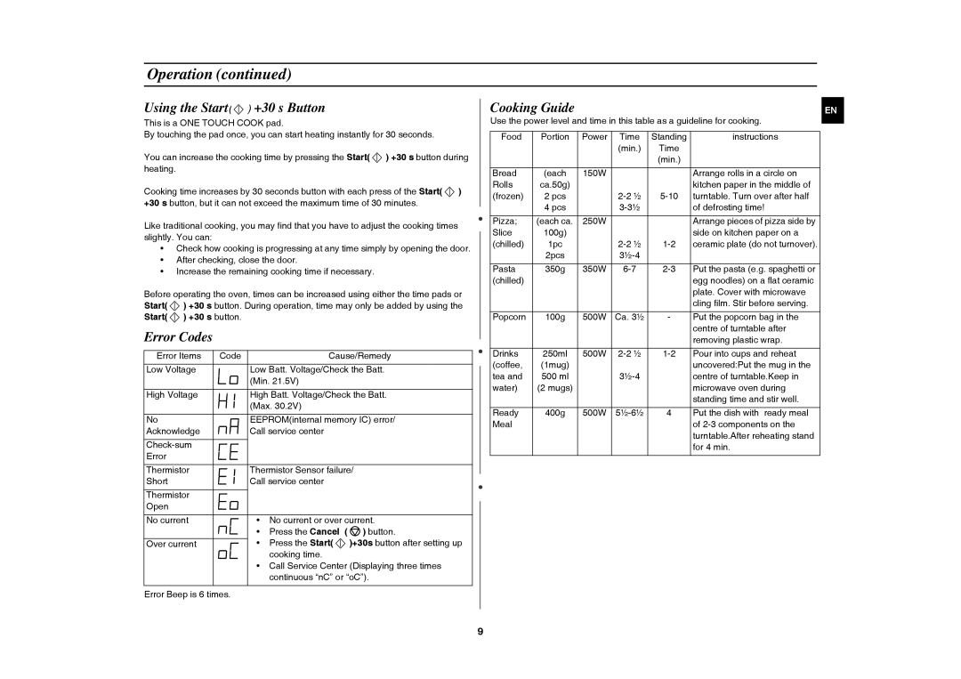 Samsung DE6612S-DC/XEG manual Using the Start +30 s Button, Error Codes, Cooking Guide 