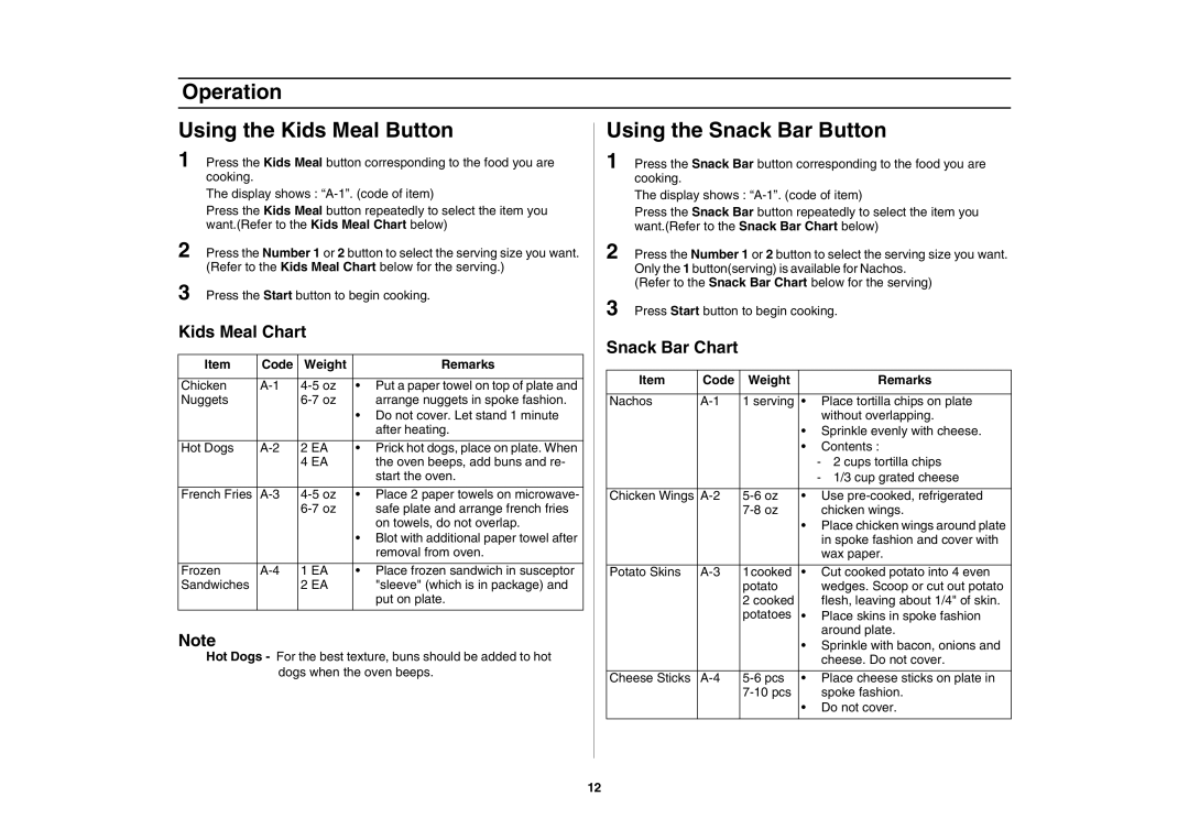 Samsung DE68-00356H-01 owner manual Using the Snack Bar Button, Snack Bar Chart 