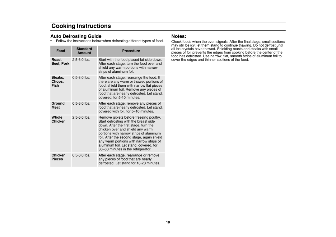 Samsung DE68-00356H-01 owner manual Auto Defrosting Guide 