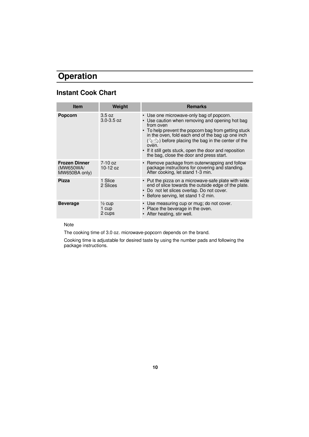 Samsung DE68-01931A-01 manual Instant Cook Chart, Weight Remarks Popcorn 