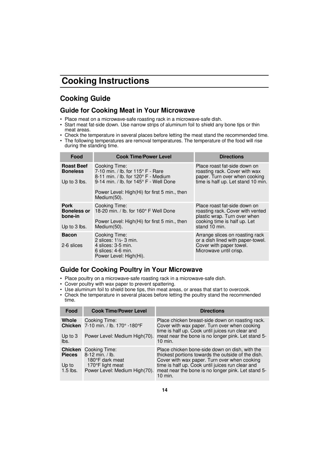 Samsung DE68-01931A-01 manual Cooking Guide, Guide for Cooking Meat in Your Microwave 