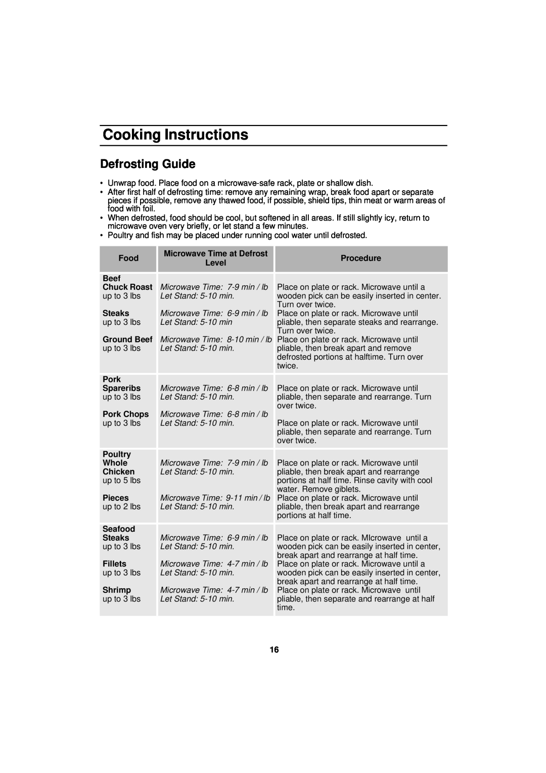 Samsung DE68-01931A-01 Defrosting Guide, Cooking Instructions, Microwave Time 7-9 min / lb, up to 3 lbs, Turn over twice 