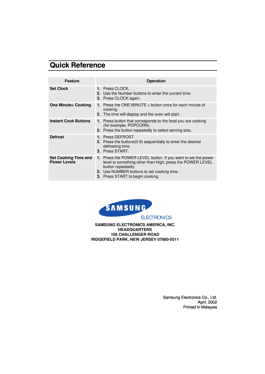 Samsung DE68-01931A-01 manual Quick Reference, Electronics 