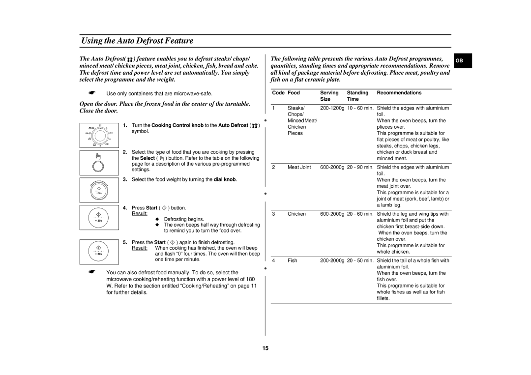 Samsung DE68-02258E Using the Auto Defrost Feature, Turn the Cooking Control knob to the Auto Defrost symbol 