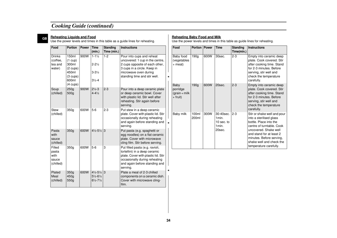 Samsung DE68-02258E technical specifications Reheating Liquids and Food, Reheating Baby Food and Milk 