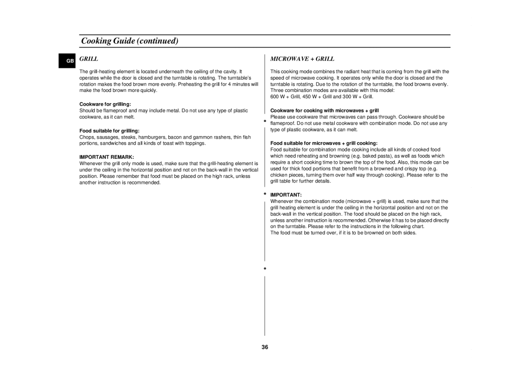 Samsung DE68-02258E technical specifications Microwave + Grill 