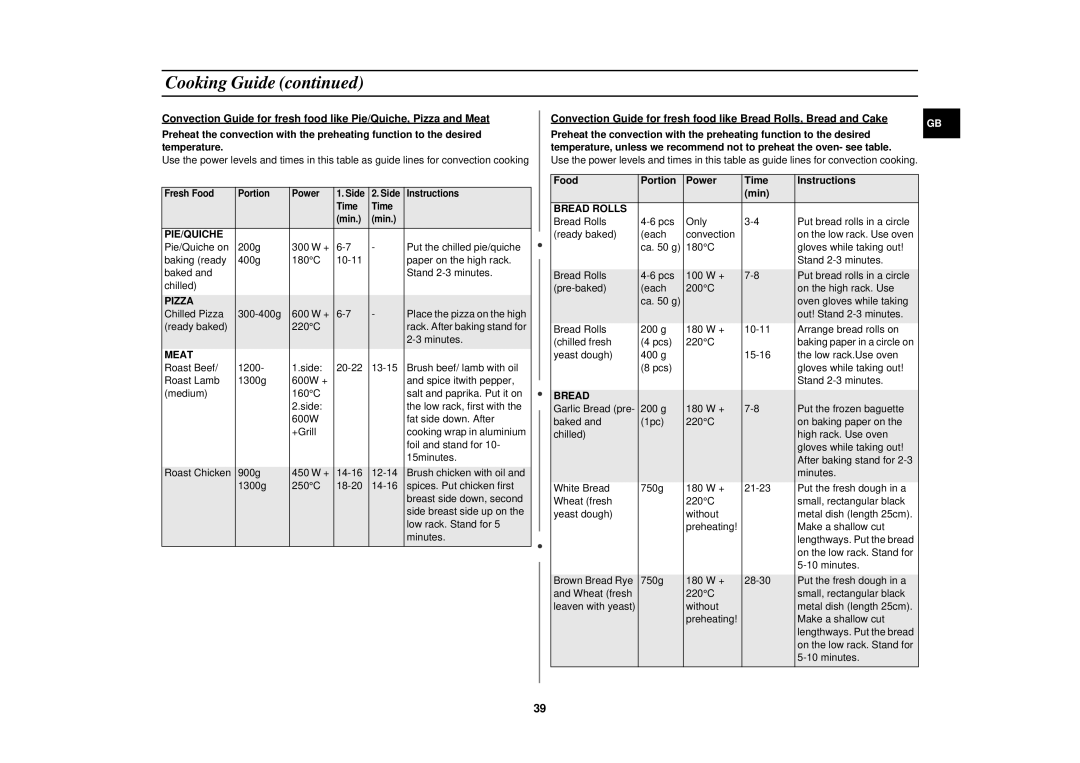 Samsung DE68-02258E technical specifications Pie/Quiche, Food Portion Power Time Instructions Min 