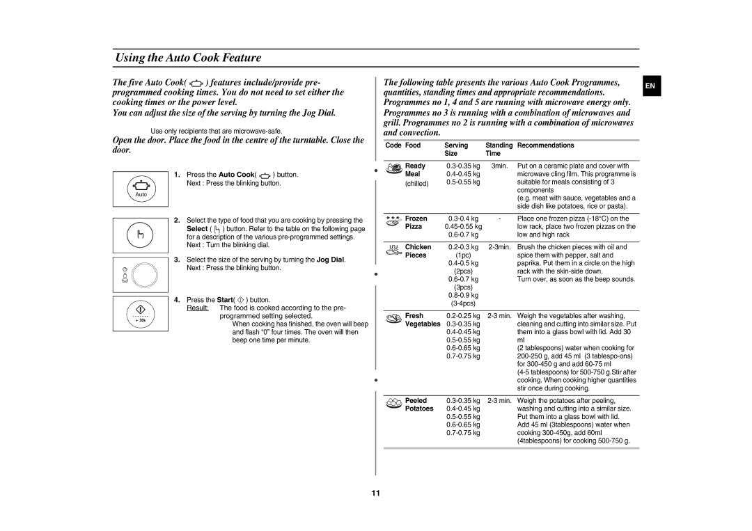 Samsung DE68-03064R technical specifications Using the Auto Cook Feature, Press the Auto Cook button 