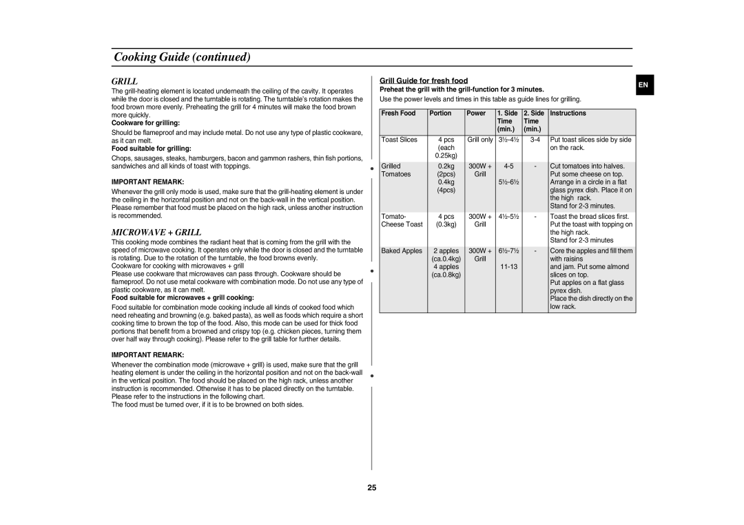 Samsung DE68-03064R technical specifications Microwave + Grill, Grill Guide for fresh food 