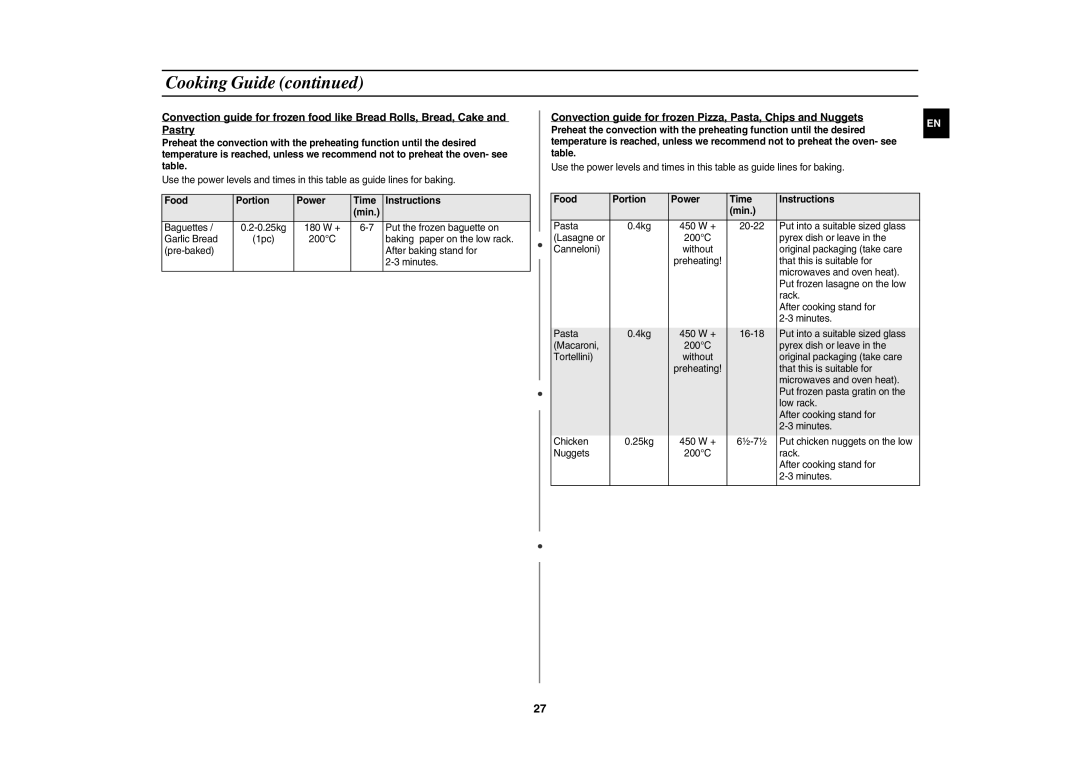 Samsung DE68-03064R technical specifications Convection guide for frozen Pizza, Pasta, Chips and Nuggets 