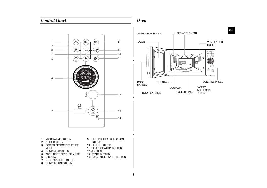 Samsung DE68-03064R technical specifications Control Panel Oven, Display 