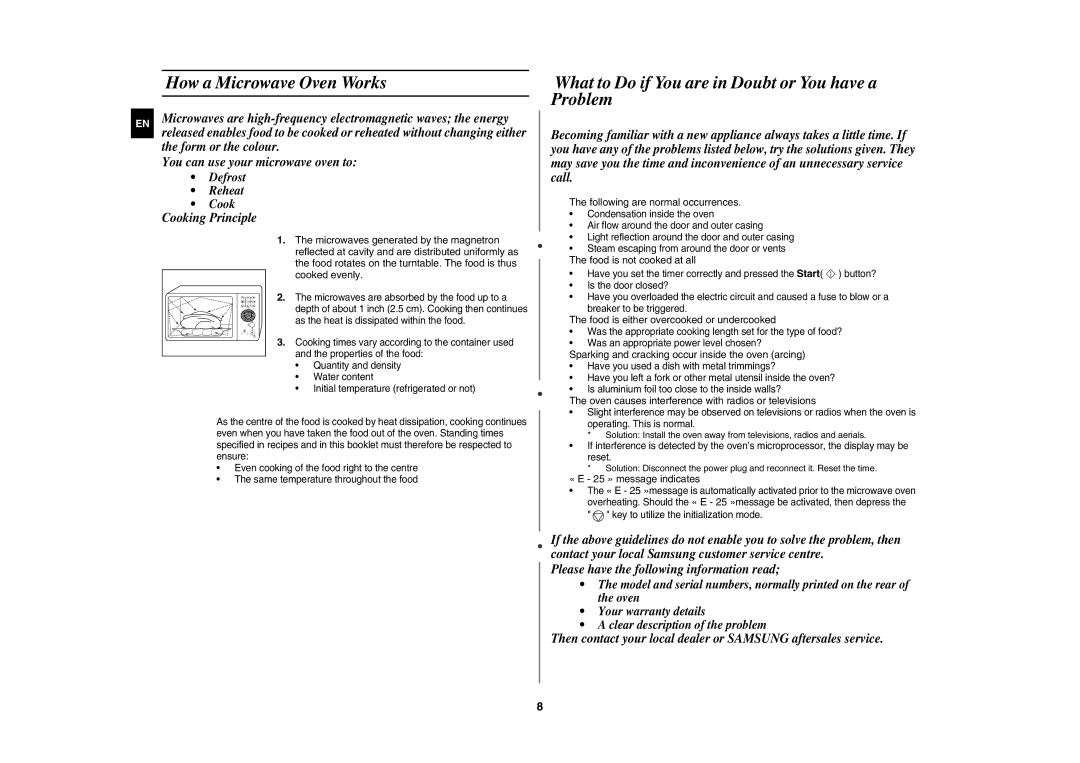 Samsung DE68-03064R How a Microwave Oven Works, What to Do if You are in Doubt or You have a Problem 