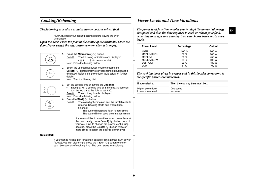 Samsung DE68-03064R Cooking/Reheating, Result The cooking time is displayed, Power Level Percentage Output 