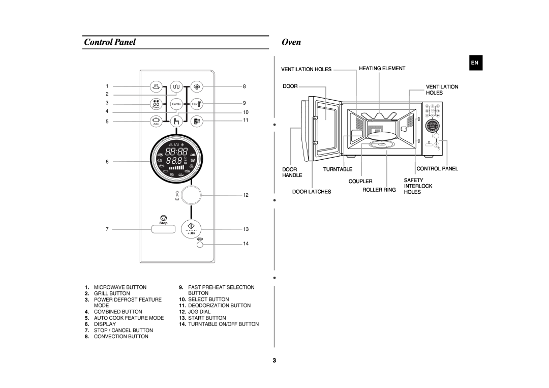 Samsung DE68-03064R technical specifications Control Panel, Oven 