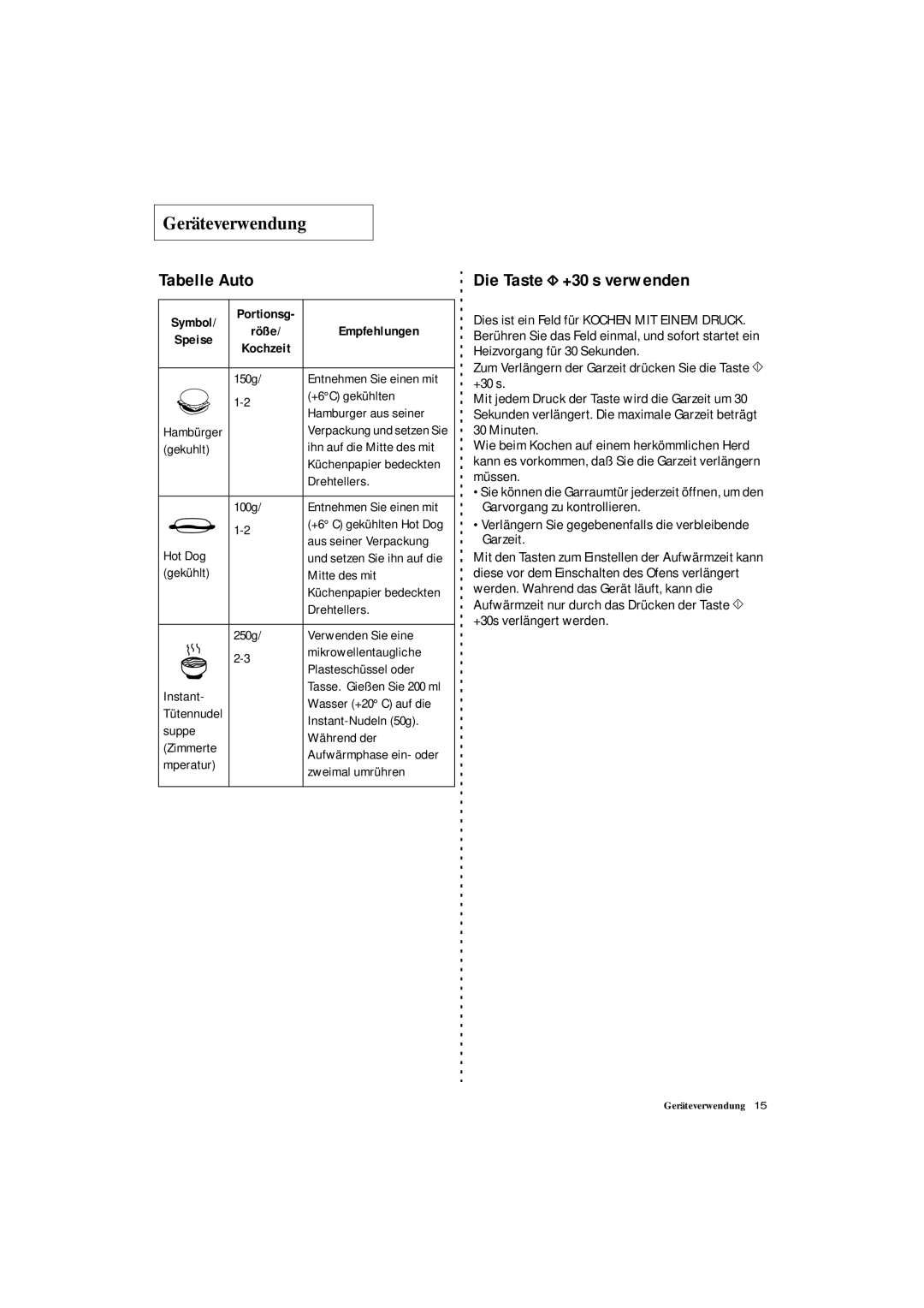 Samsung DE7711 manual Tabelle Auto, Die Taste +30 s verwenden, Symbol, Empfehlungen, Speise 