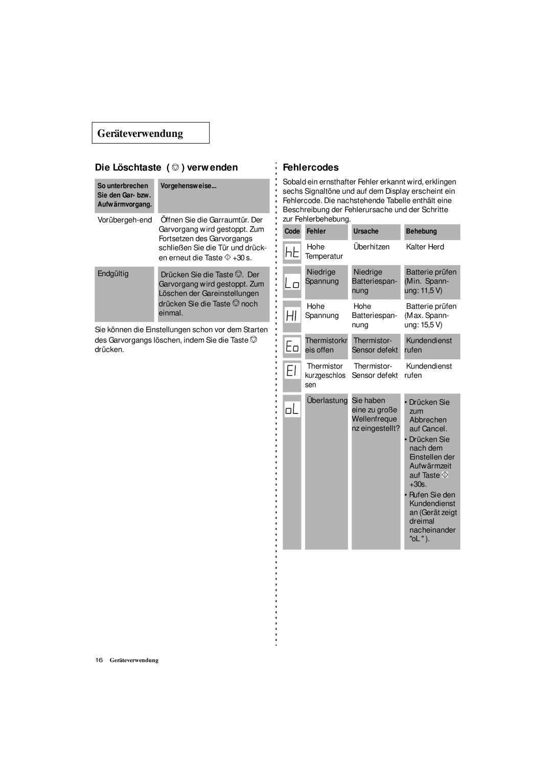 Samsung DE7711 manual Die Löschtaste verwenden Fehlercodes, Vorgehensweise, Code Fehler Ursache Behebung 