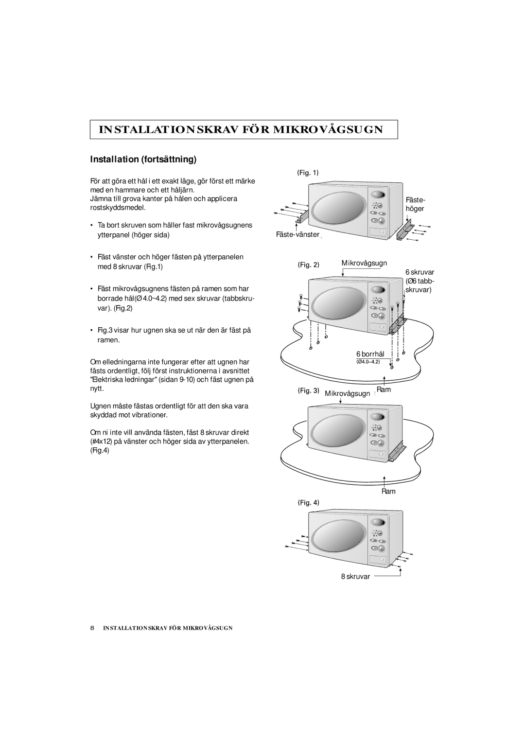 Samsung DE7711 manual Visar hur ugnen ska se ut när den är fäst på ramen 