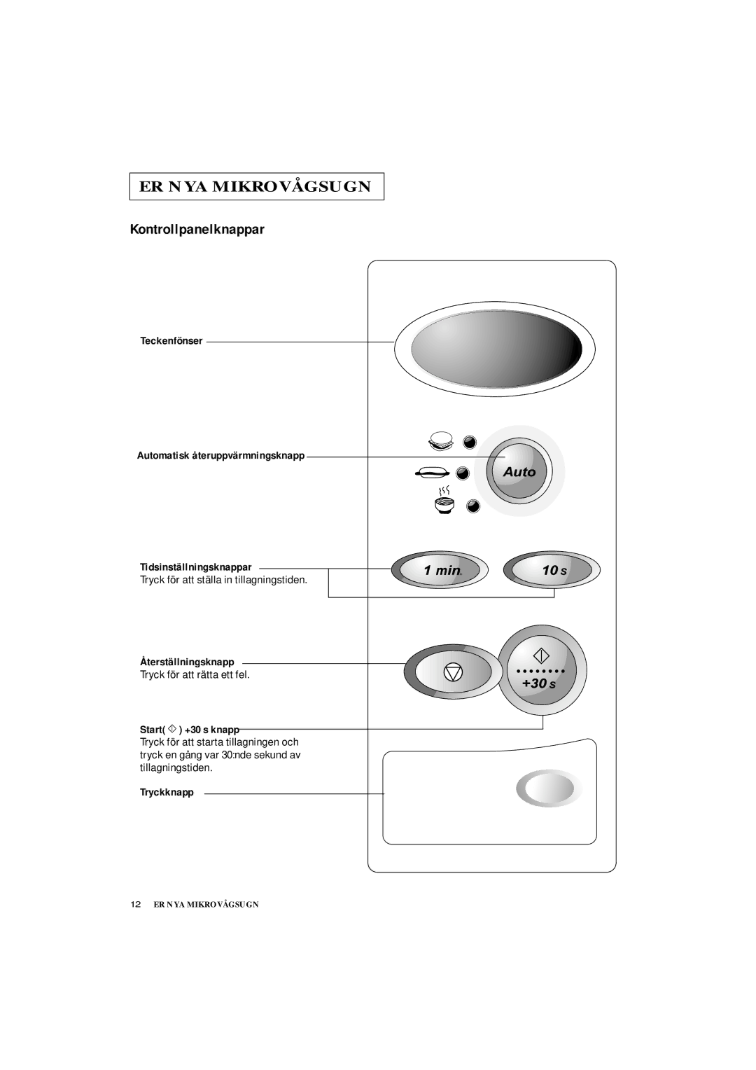 Samsung DE7711 manual Kontrollpanelknappar, Tryck för att ställa in tillagningstiden, Start +30 s knapp, Tryckknapp 