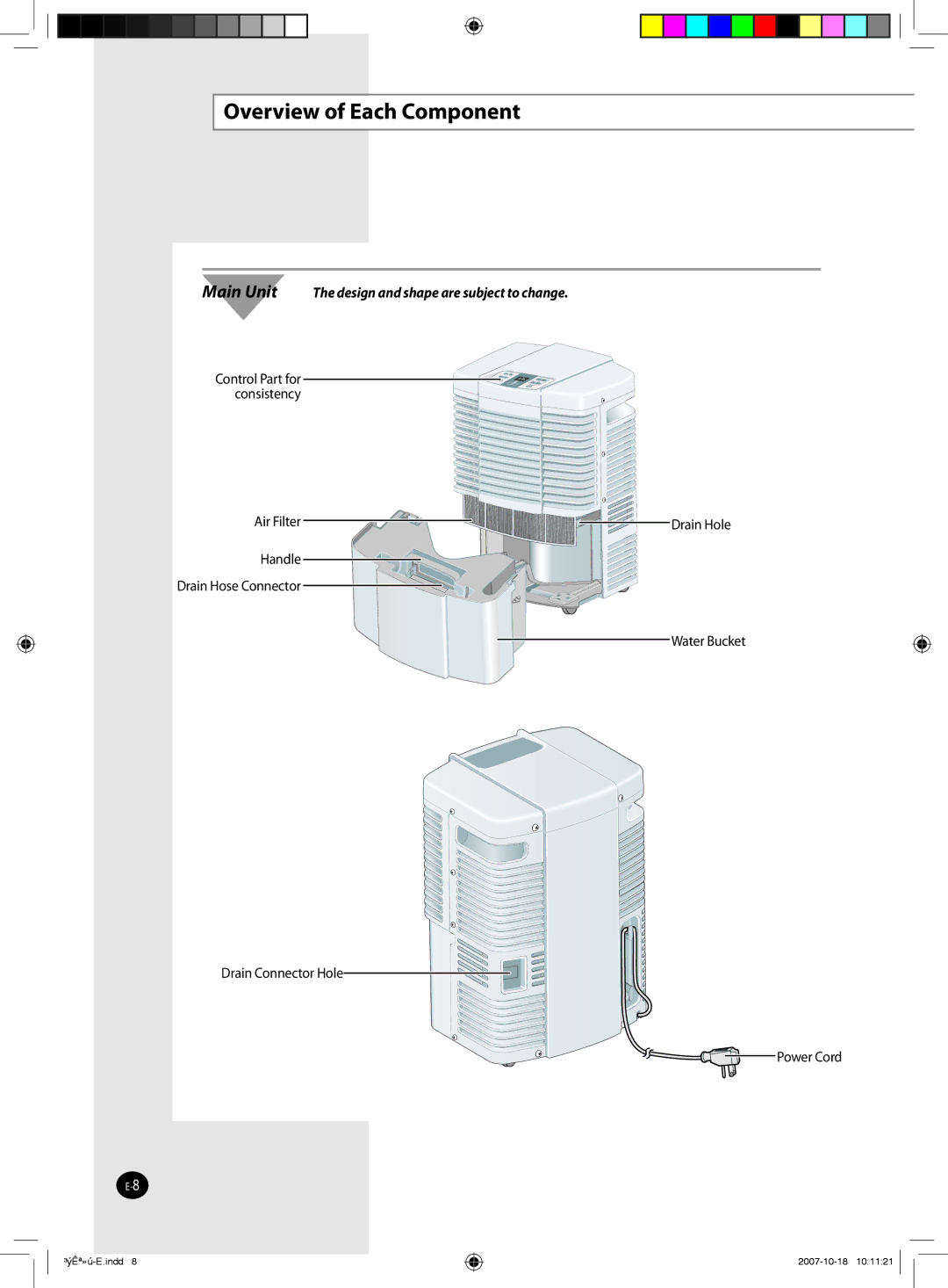 Samsung DED30EL8, DED65EL8, DED50EL8 Overview of Each Component, Main Unit The design and shape are subject to change 