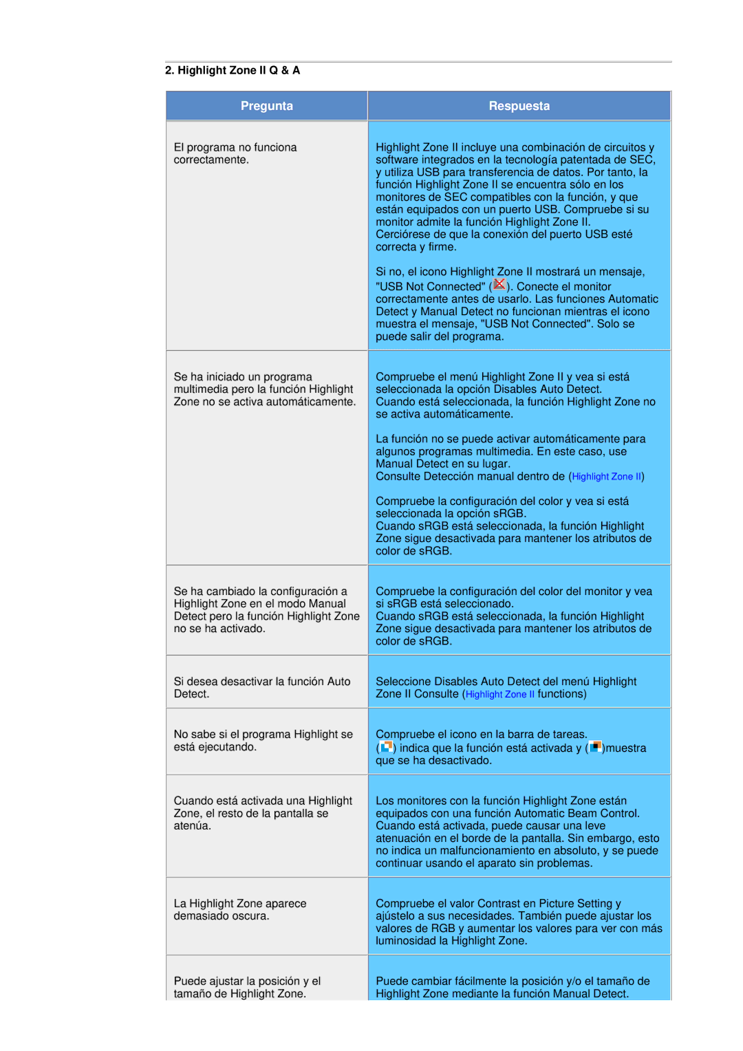 Samsung DF manual Highlight Zone II Q & a, El programa no funciona correctamente 