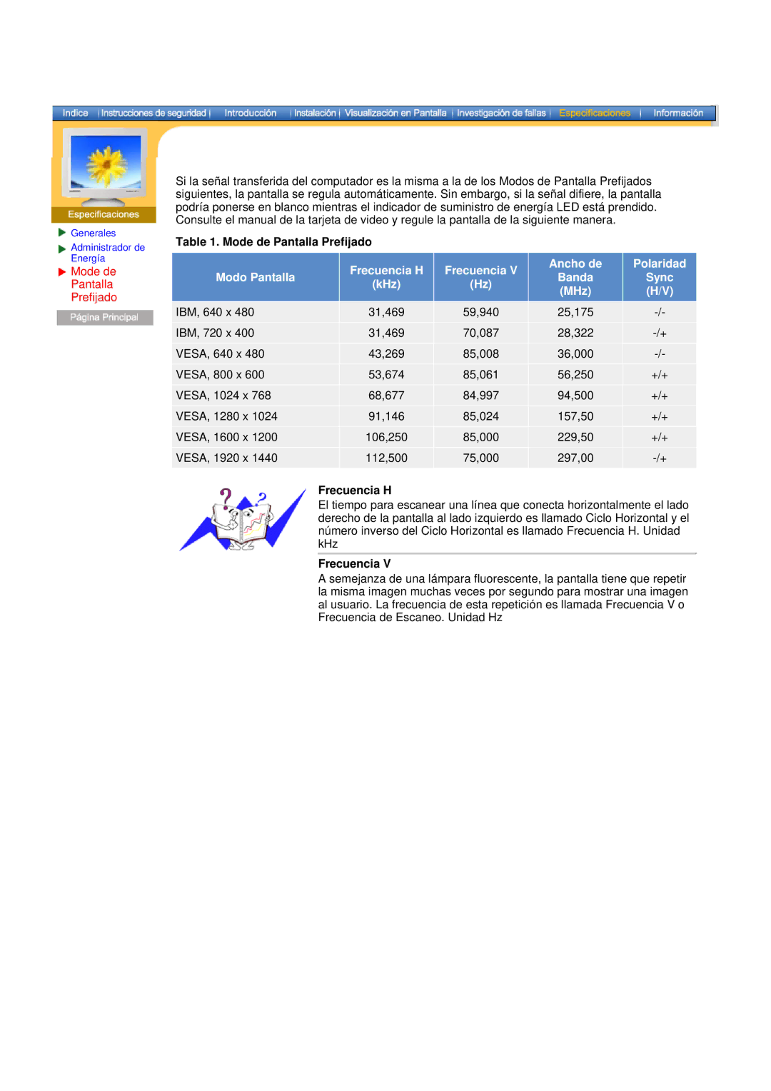 Samsung DF manual Mode de Pantalla Prefijado, Frecuencia H 