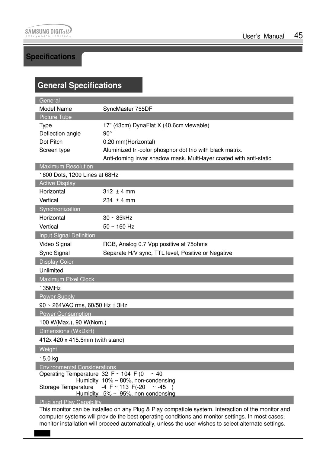 Samsung 755DFX manual Model Name SyncMaster 755DF 