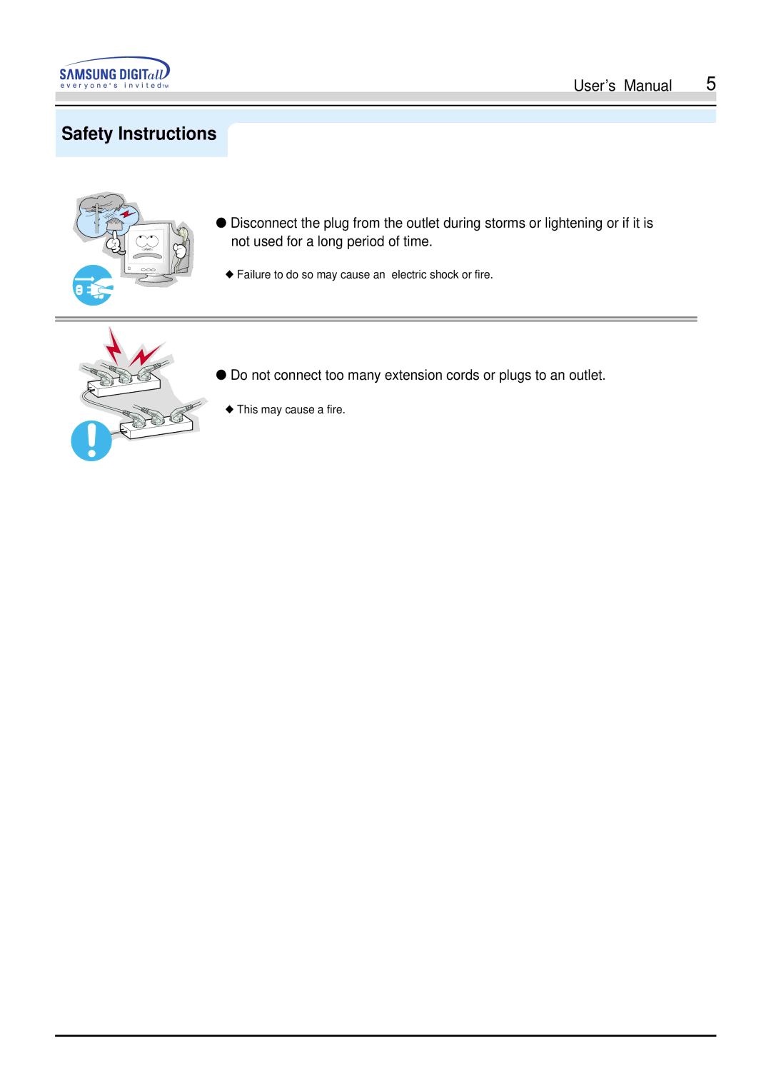 Samsung 755DFX manual This may cause a fire 