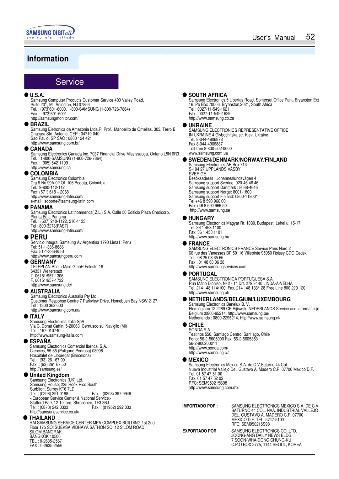 Samsung 755DFX manual Service 