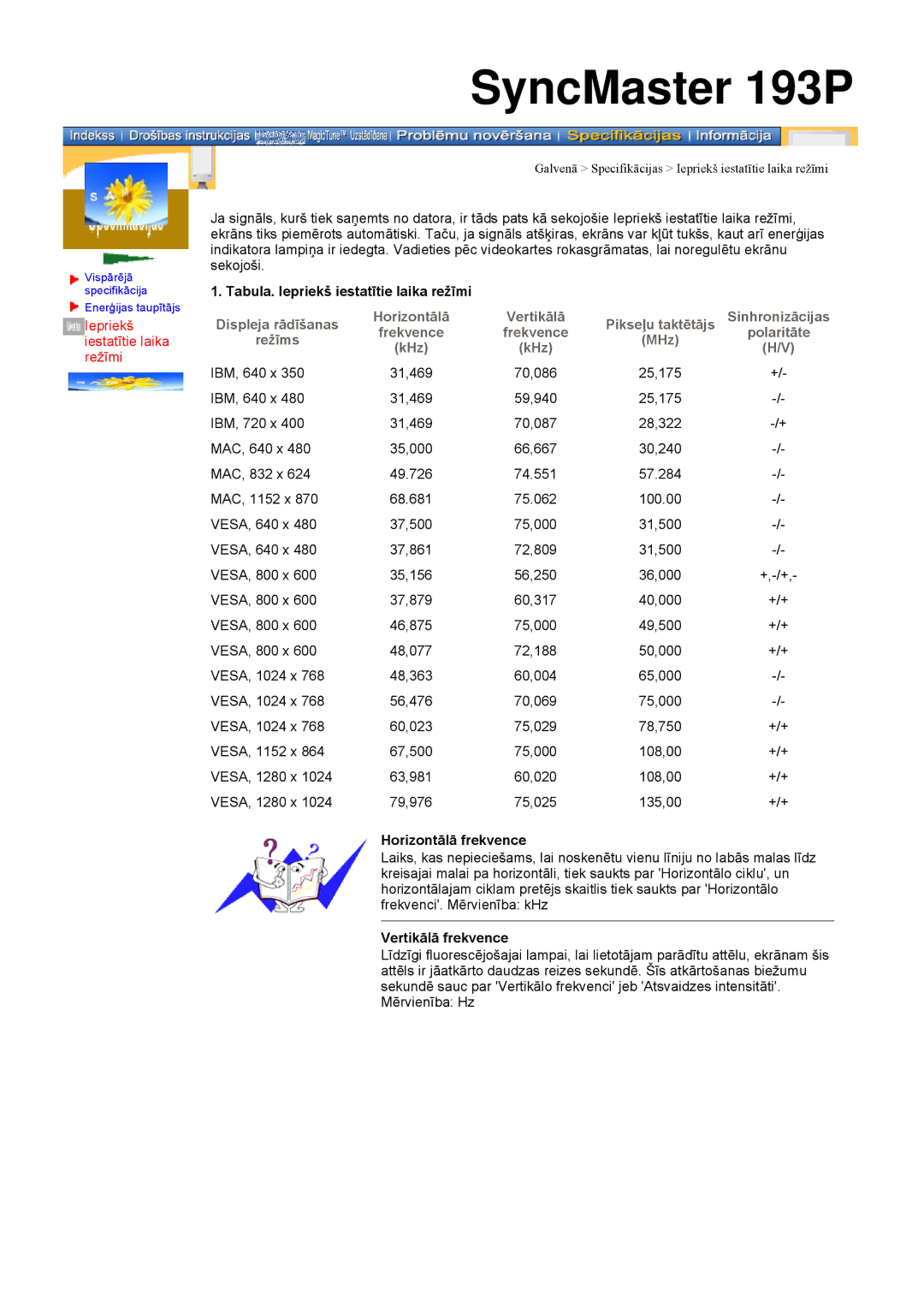 Samsung DI17PSQJV/EDC, DI17PSQRV/EDC, DI17PSQFV/EDC, DI19PSQAQ/EDC, DI17PSQAQ/EDC manual SyncMaster 193P 