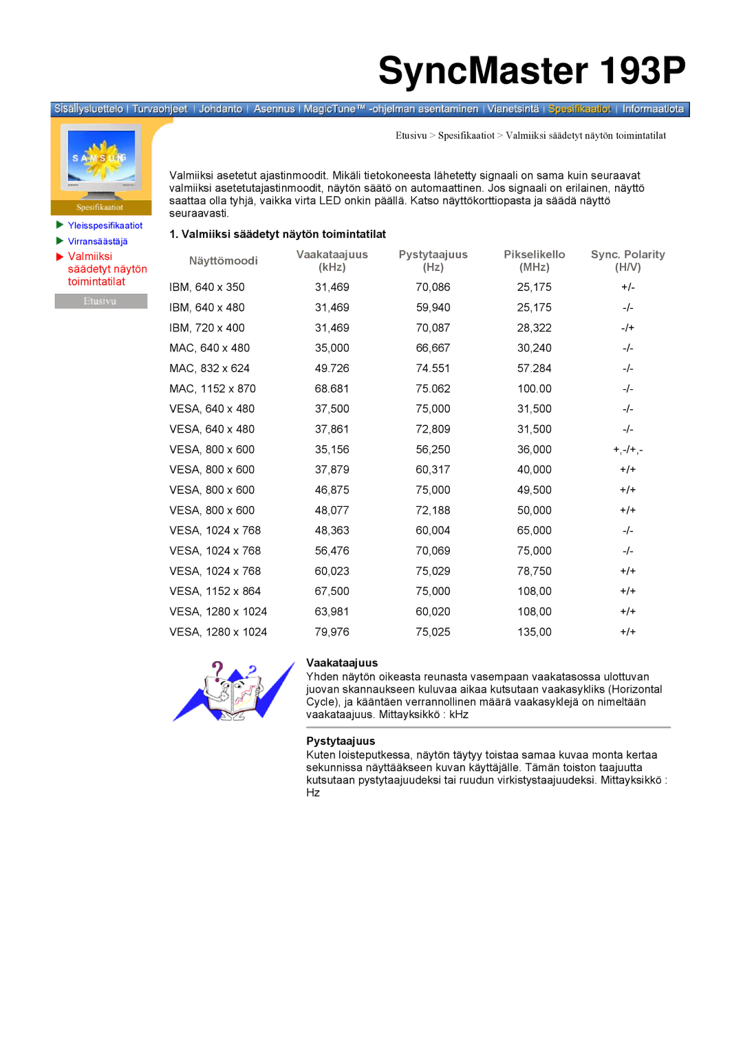 Samsung DI19PSQAQ/EDC, DI19PSQRV/EDC, DI19PSQFV/EDC, DI17PSQAQ/EDC manual SyncMaster 193P 