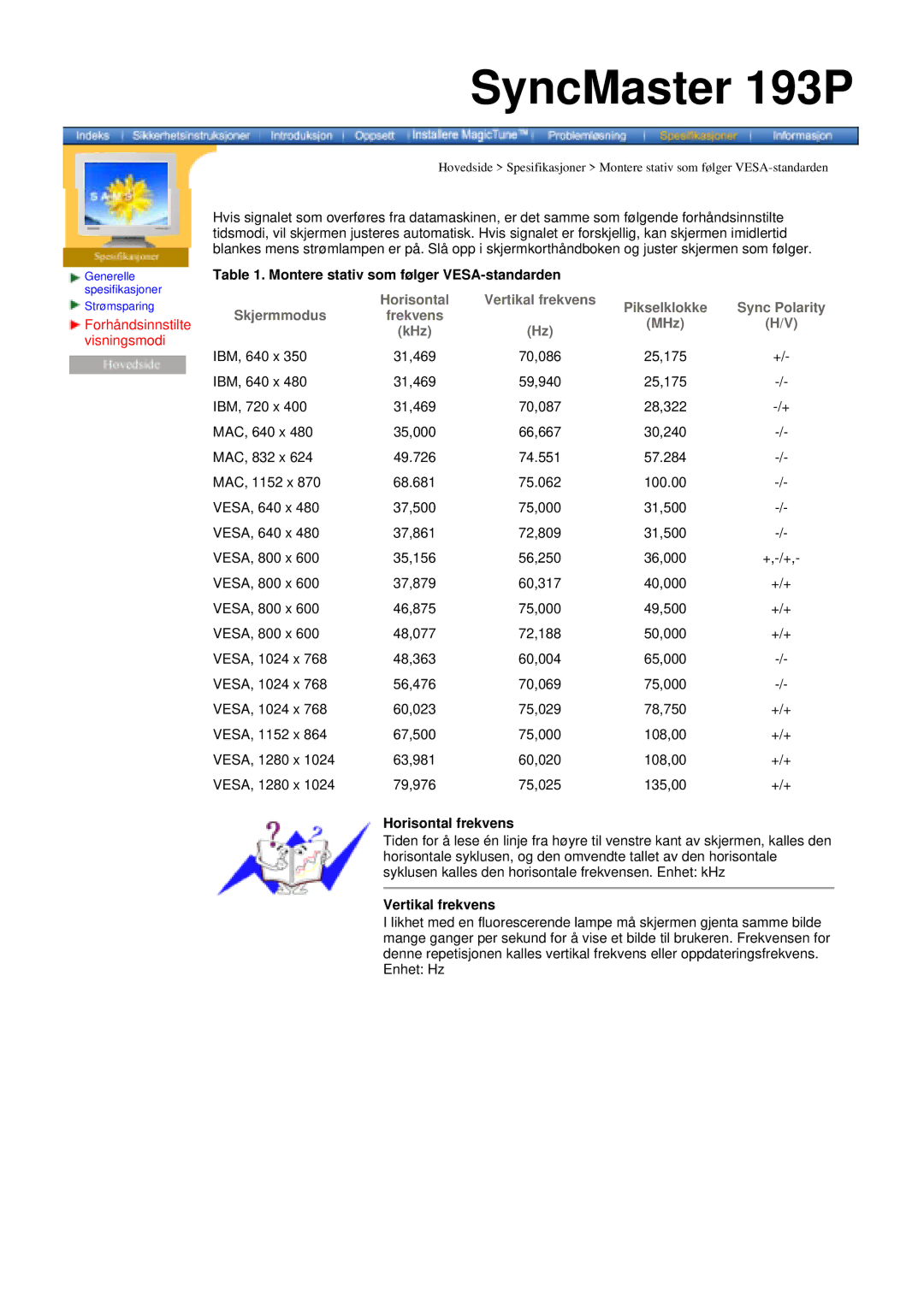 Samsung DI19PSQAQ/EDC, DI19PSQRV/EDC, DI19PSQFV/EDC, DI17PSQAQ/EDC manual SyncMaster 193P 